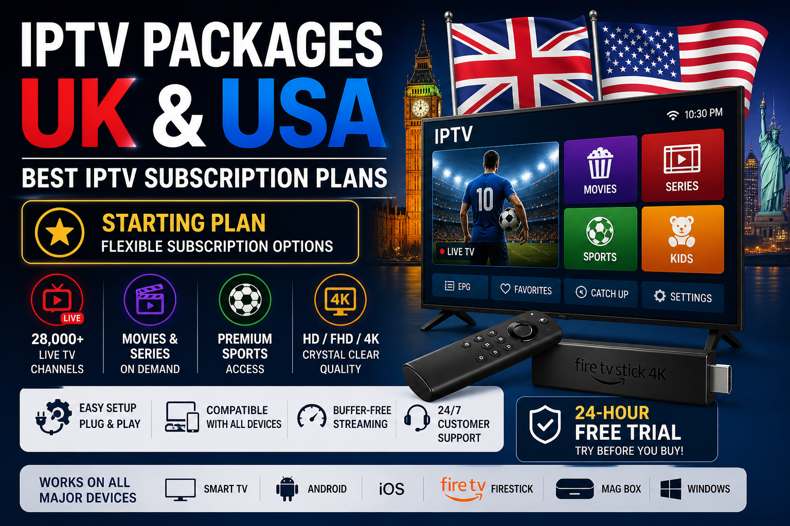 IPTV Packages UK & USA