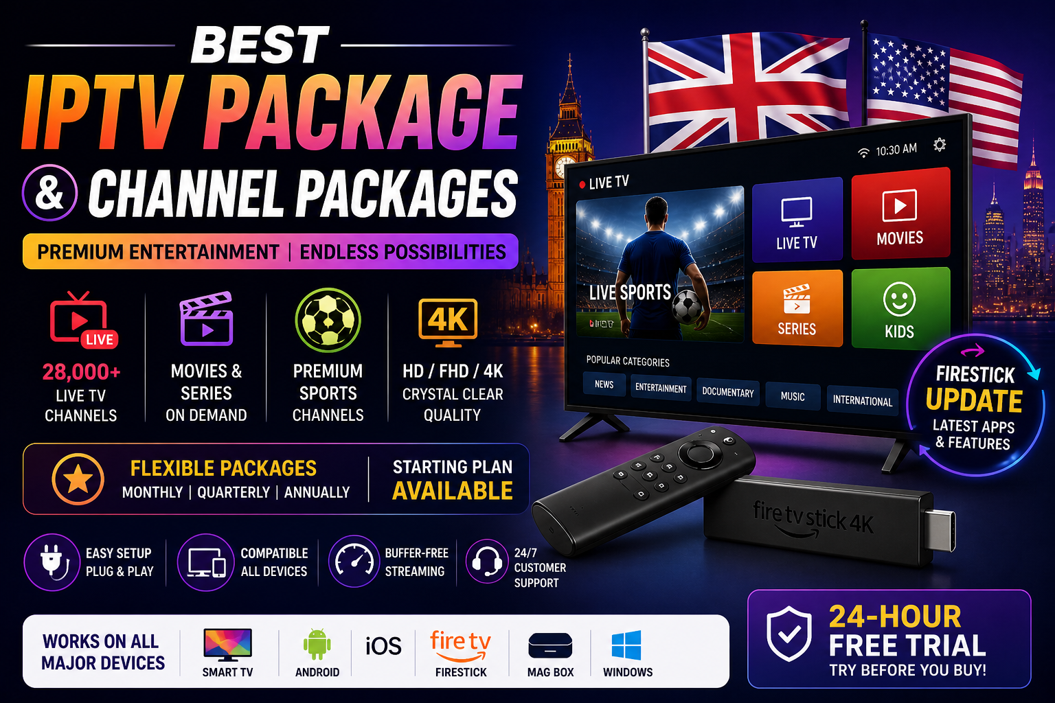 Channel Packages